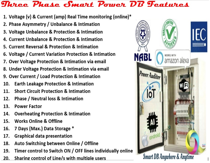 PDB Three ph-1